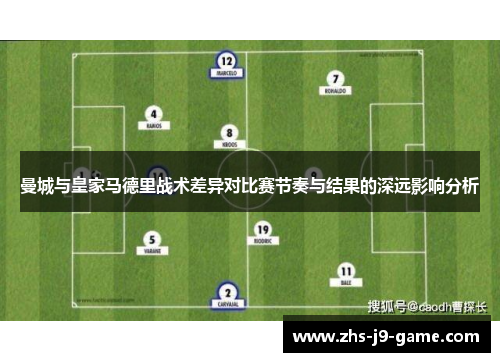 曼城与皇家马德里战术差异对比赛节奏与结果的深远影响分析
