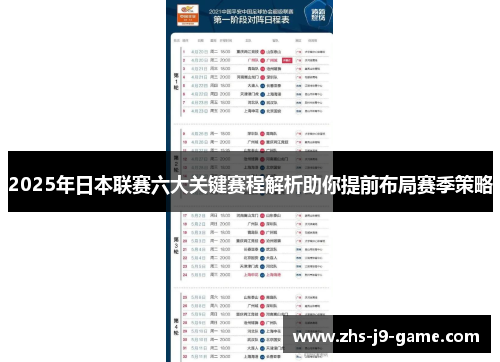 2025年日本联赛六大关键赛程解析助你提前布局赛季策略