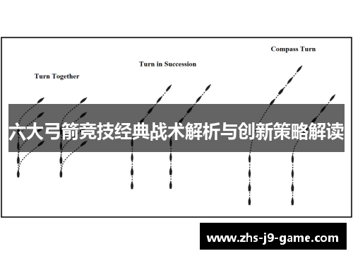 六大弓箭竞技经典战术解析与创新策略解读