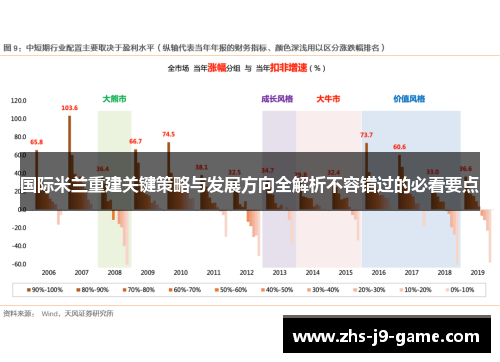 国际米兰重建关键策略与发展方向全解析不容错过的必看要点