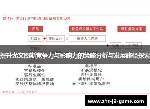 提升尤文图斯竞争力与影响力的策略分析与发展路径探索