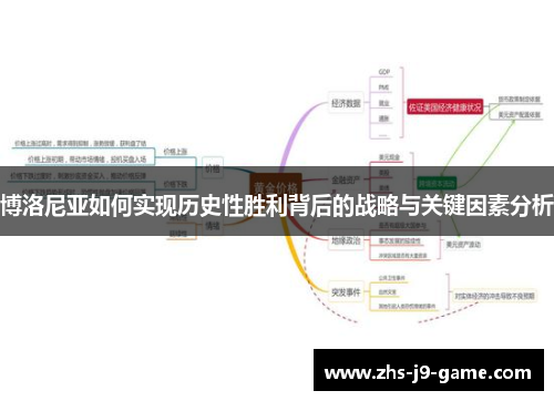 博洛尼亚如何实现历史性胜利背后的战略与关键因素分析