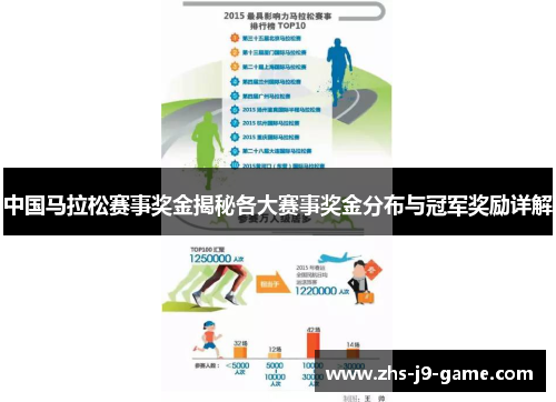 中国马拉松赛事奖金揭秘各大赛事奖金分布与冠军奖励详解
