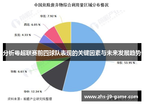 分析粤超联赛前四球队表现的关键因素与未来发展趋势