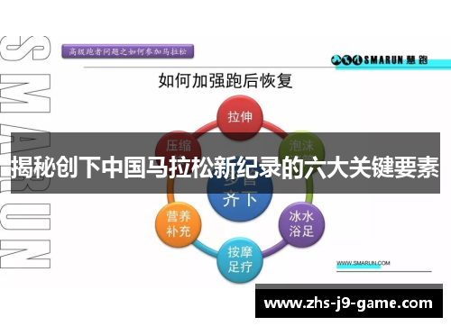 揭秘创下中国马拉松新纪录的六大关键要素