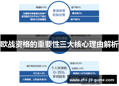 欧战资格的重要性三大核心理由解析