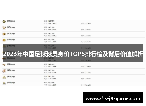 2023年中国足球球员身价TOP5排行榜及背后价值解析