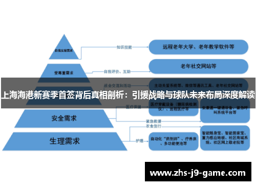 上海海港新赛季首签背后真相剖析：引援战略与球队未来布局深度解读