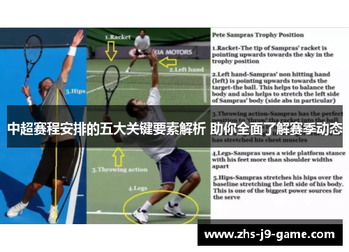 中超赛程安排的五大关键要素解析 助你全面了解赛季动态