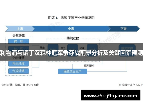 利物浦与诺丁汉森林冠军争夺战前景分析及关键因素预测