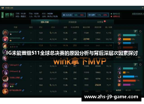 IG未能晋级S11全球总决赛的原因分析与背后深层次因素探讨