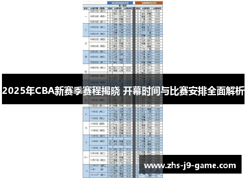 2025年CBA新赛季赛程揭晓 开幕时间与比赛安排全面解析