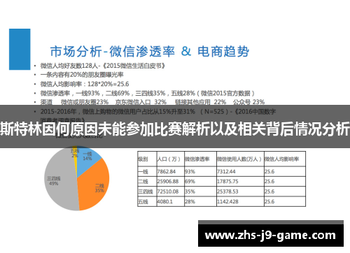 斯特林因何原因未能参加比赛解析以及相关背后情况分析