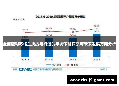 全面应对苏格兰挑战与机遇的平衡策略探索与未来发展方向分析
