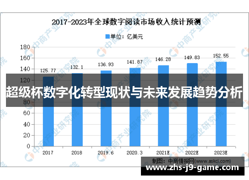 超级杯数字化转型现状与未来发展趋势分析