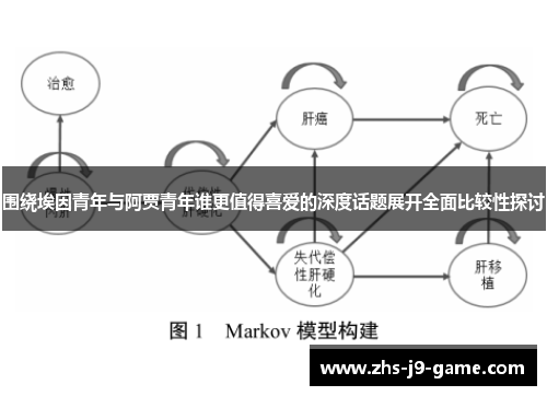 围绕埃因青年与阿贾青年谁更值得喜爱的深度话题展开全面比较性探讨