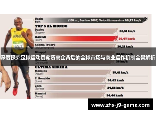 深度探究足球运动员薪资高企背后的全球市场与商业运作机制全景解析