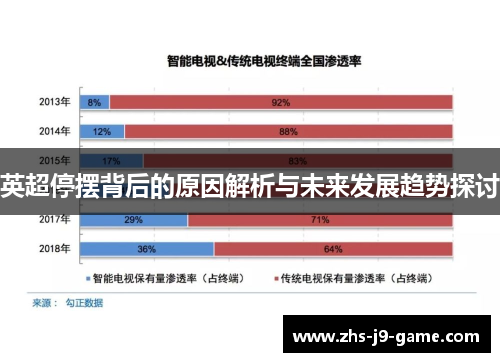 英超停摆背后的原因解析与未来发展趋势探讨
